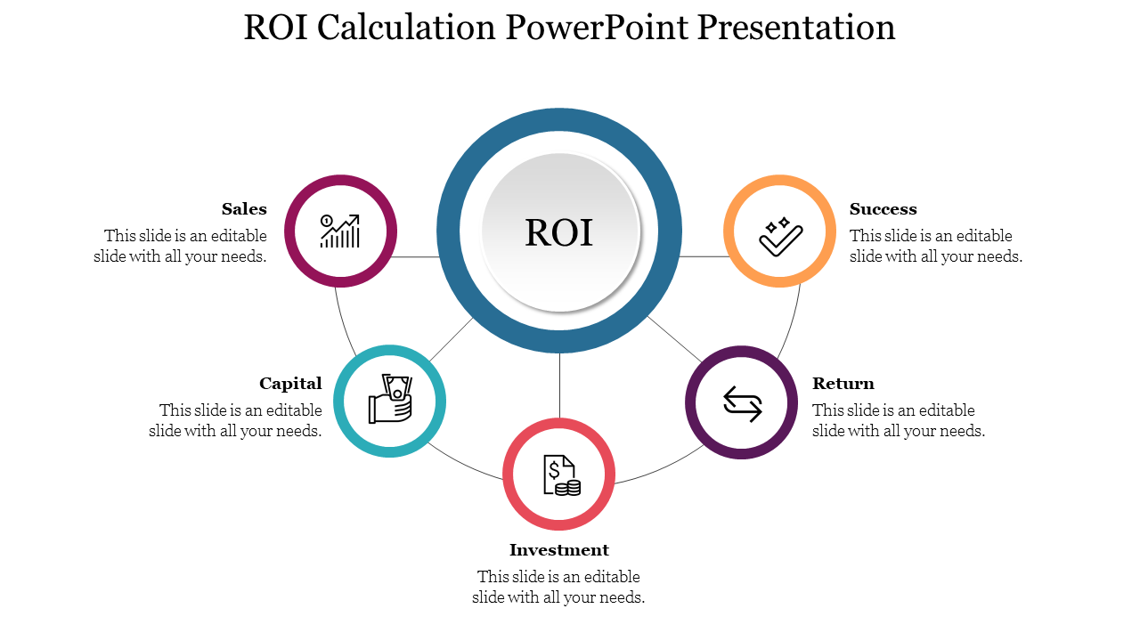 ROI Calculation PowerPoint Presentation